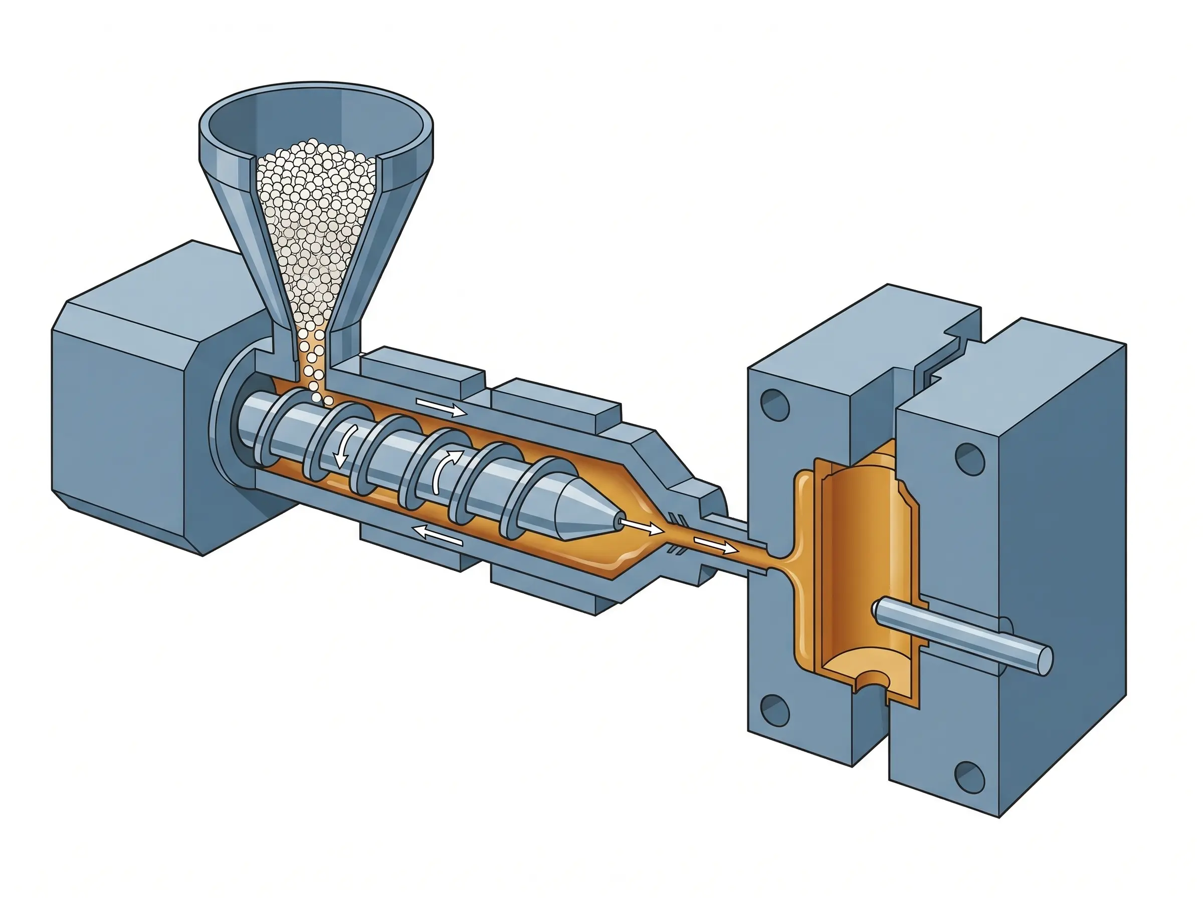 PEEK tube injection molding process illustration
